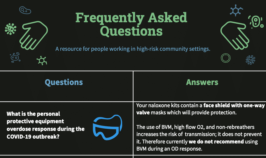 Shelters & Drop-Ins (General & COVID-19/Alberta Contexts)